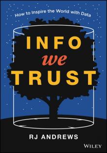 Info We Trust Info We Trust