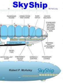 Sky Ship Sky Ship